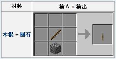 我的世界控制杆怎么做[图2]