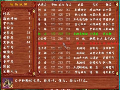 三国群英传怎么找人[图1]
