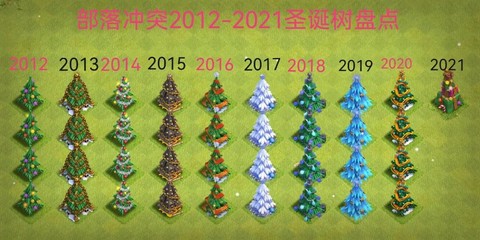 部落冲突圣诞树有什么用[图1]