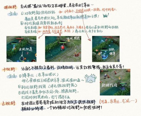 王者荣耀技术怎么练[图2]