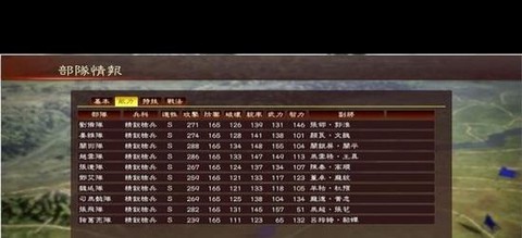 三国志13如何孩子[图1]