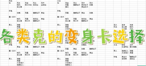 大话2克土变什么卡[图1]