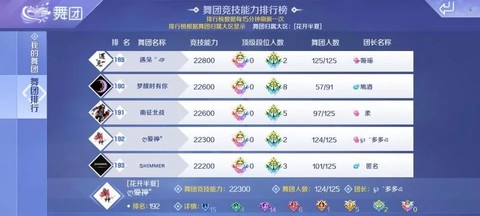 qq炫舞小爱神什么用[图2]