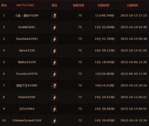 暗黑破坏神3天梯榜怎么看[图1]