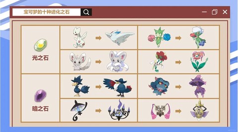 口袋妖怪雪之白怎么走[图2]