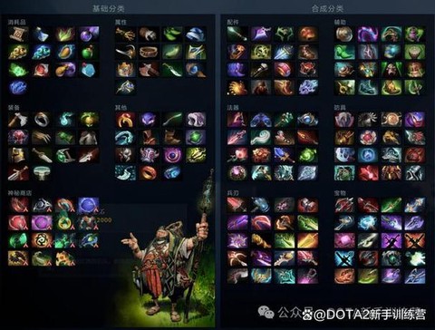dota2怎么在物品栏[图2]
