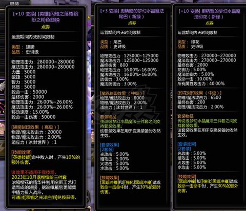 龙之谷龙三魔导怎么套[图1]