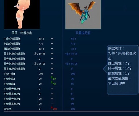 魔域子系是什么宝宝[图2]