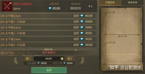 龙之谷80怎么赚钱[图2]